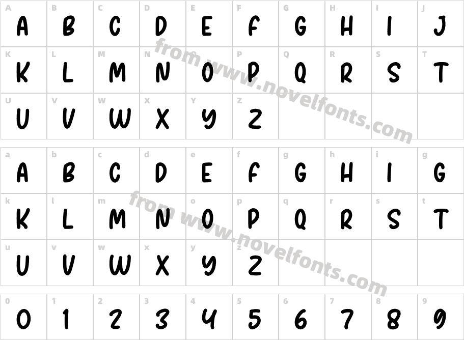 ChrumpyCharacter Map