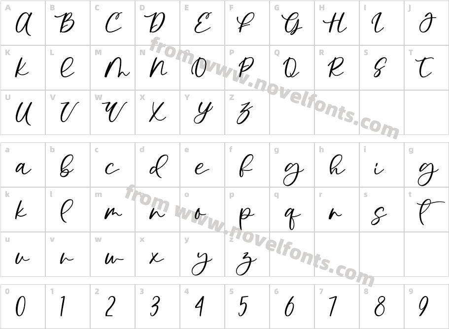 EuthopiaCharacter Map