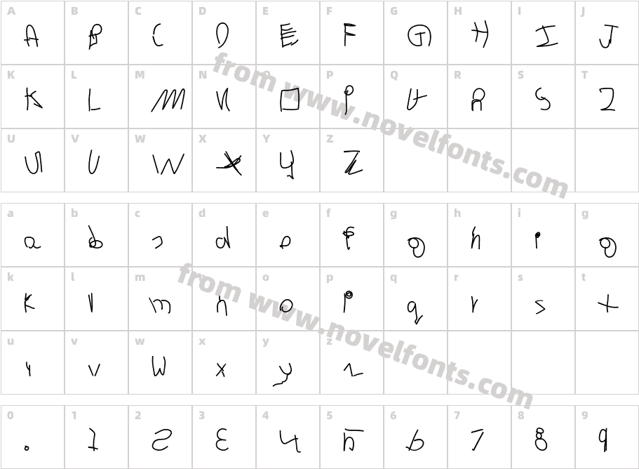 EvanCharacter Map