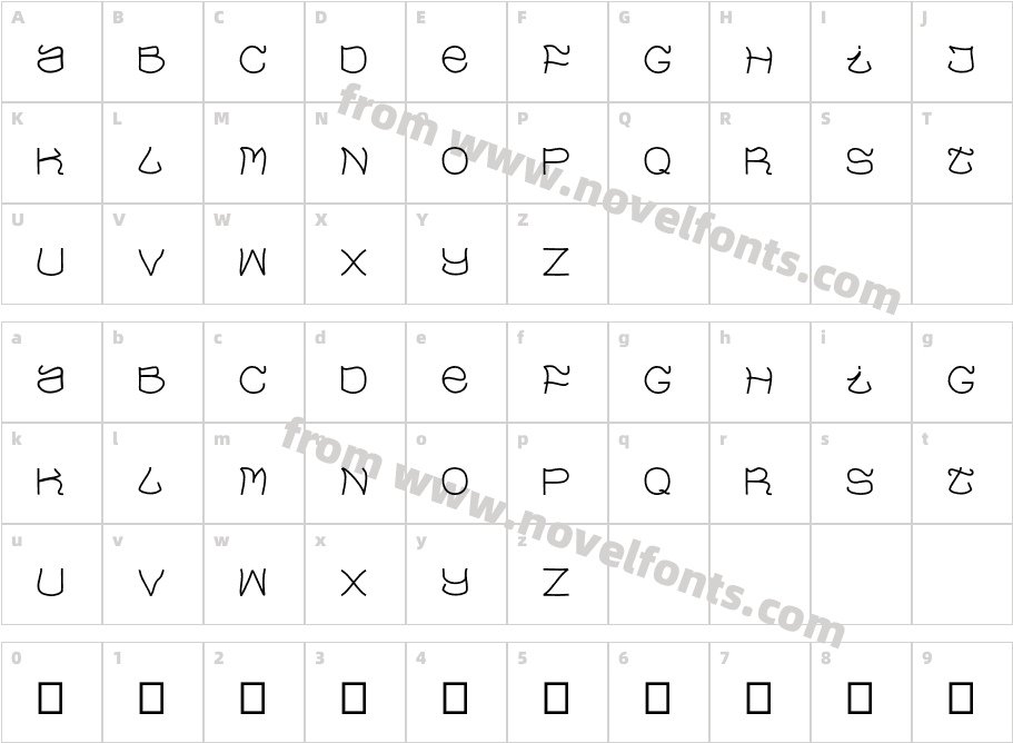 EvaowCharacter Map