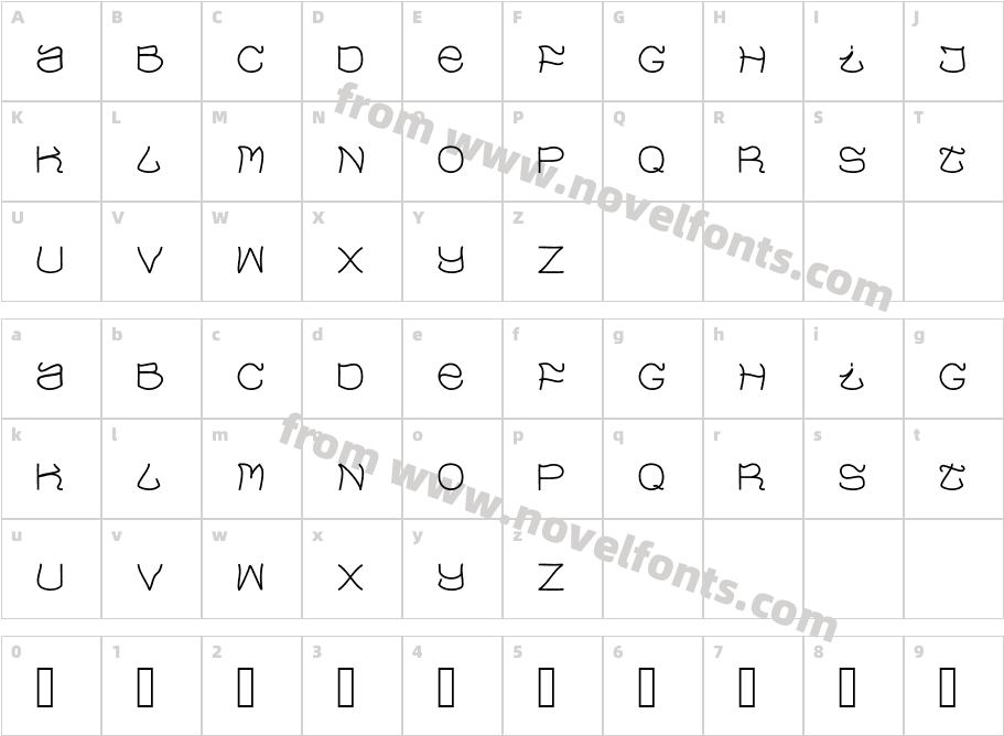 EvaowCharacter Map