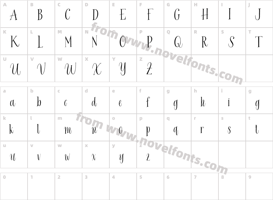 EveningRiverDEMOCharacter Map