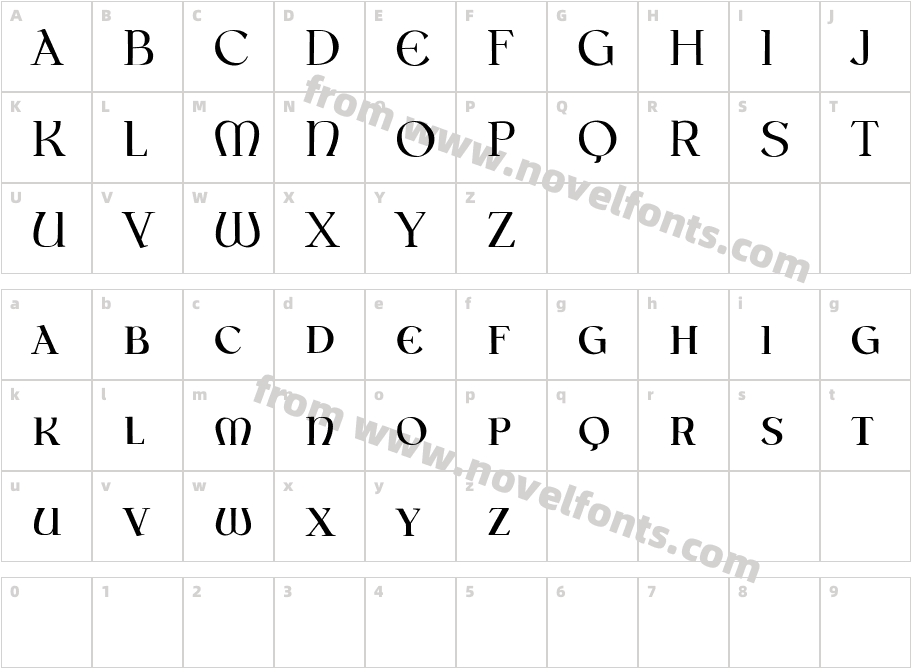 EverCharacter Map