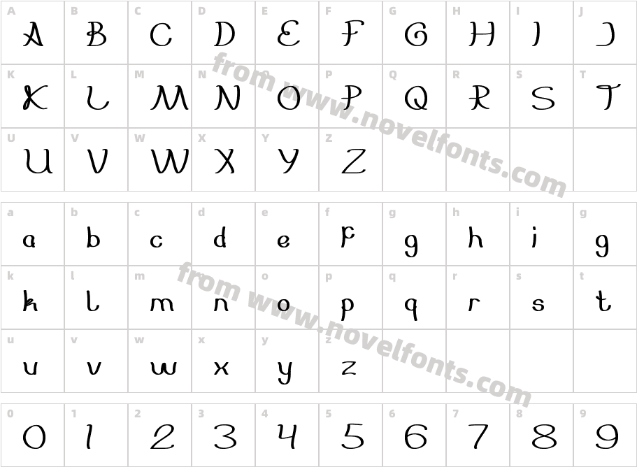 EverybodyCharacter Map