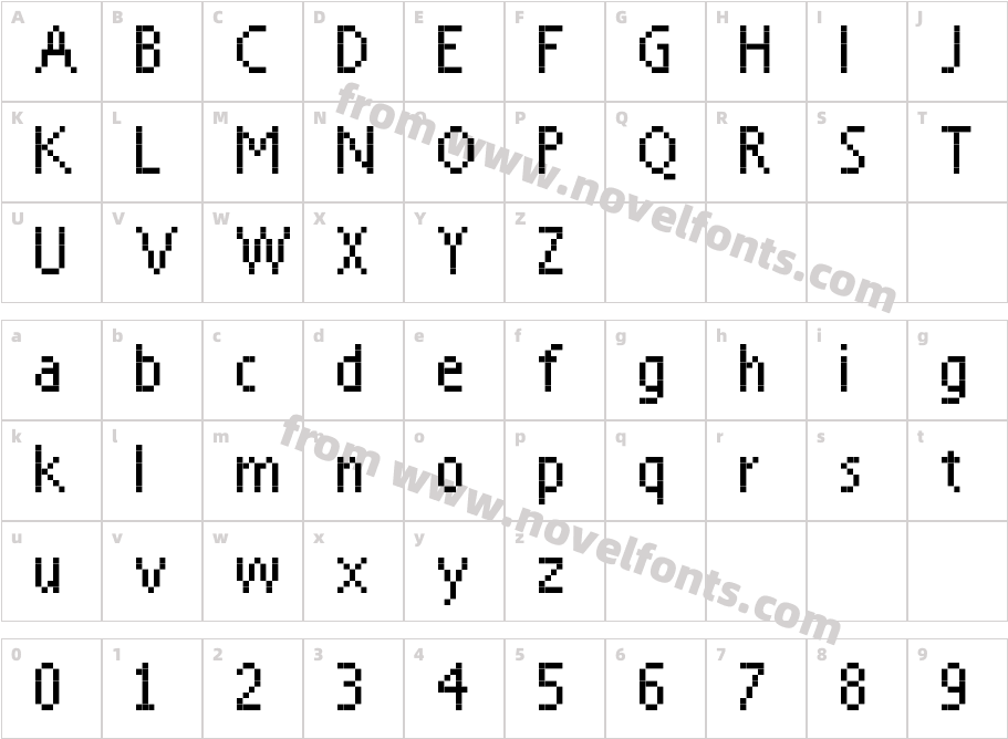 EverydayCharacter Map