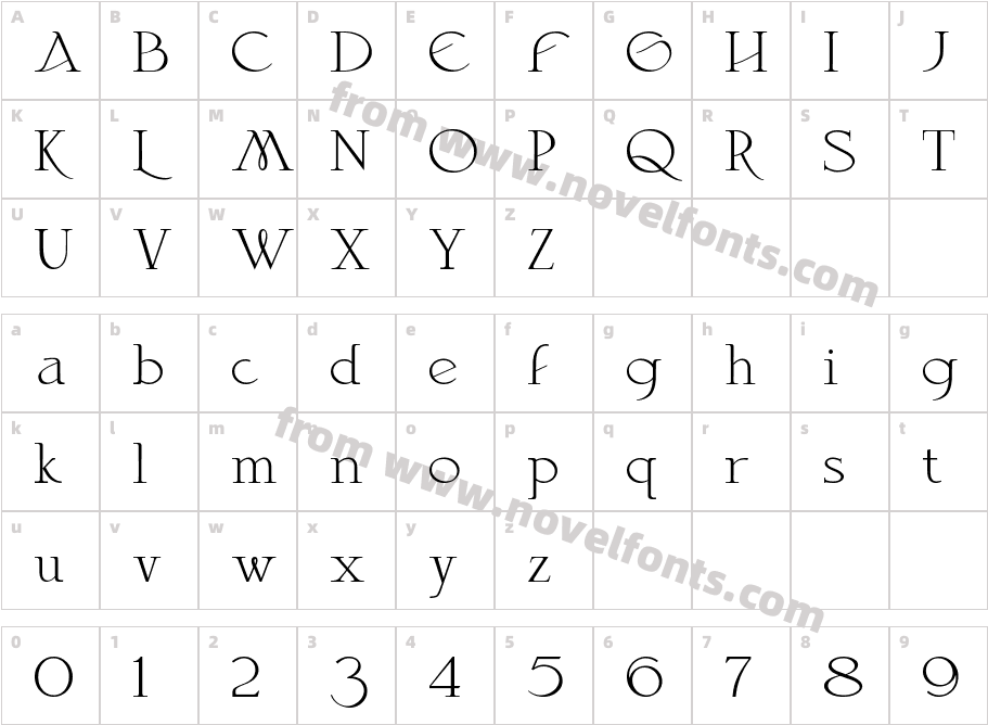 EvolittaCharacter Map