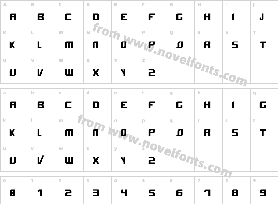 EvolvedCharacter Map