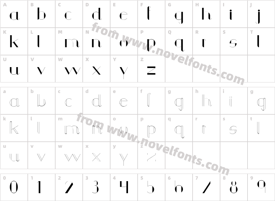 ChulaCharacter Map