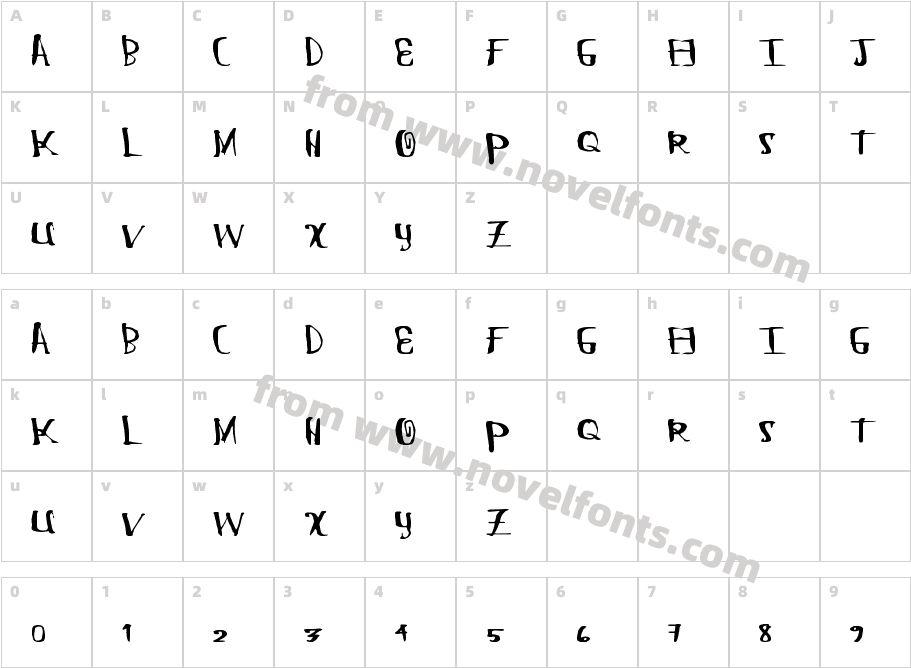 ChungFlewCharacter Map