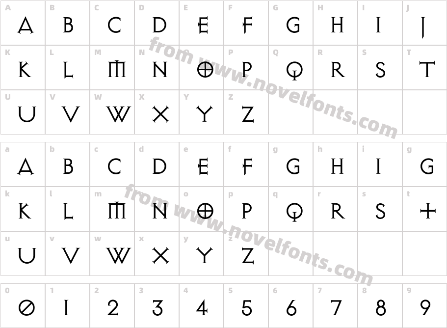 ExocetLightCharacter Map