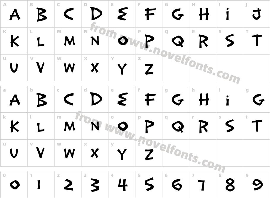 Exotic Island BTNCharacter Map