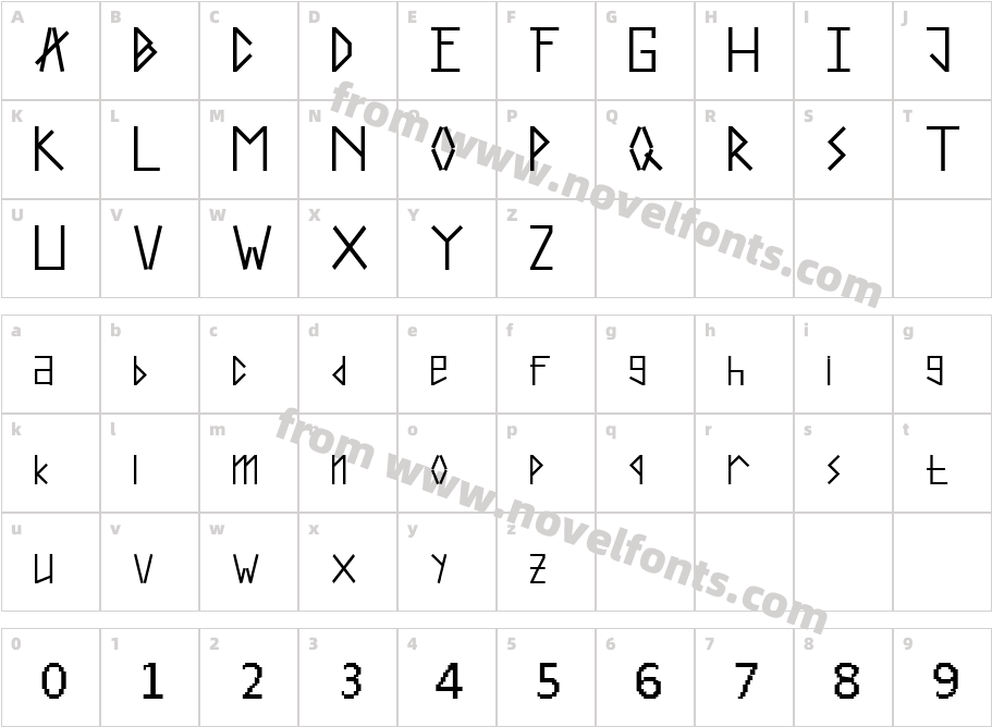 Experiment Ngesti RegularCharacter Map