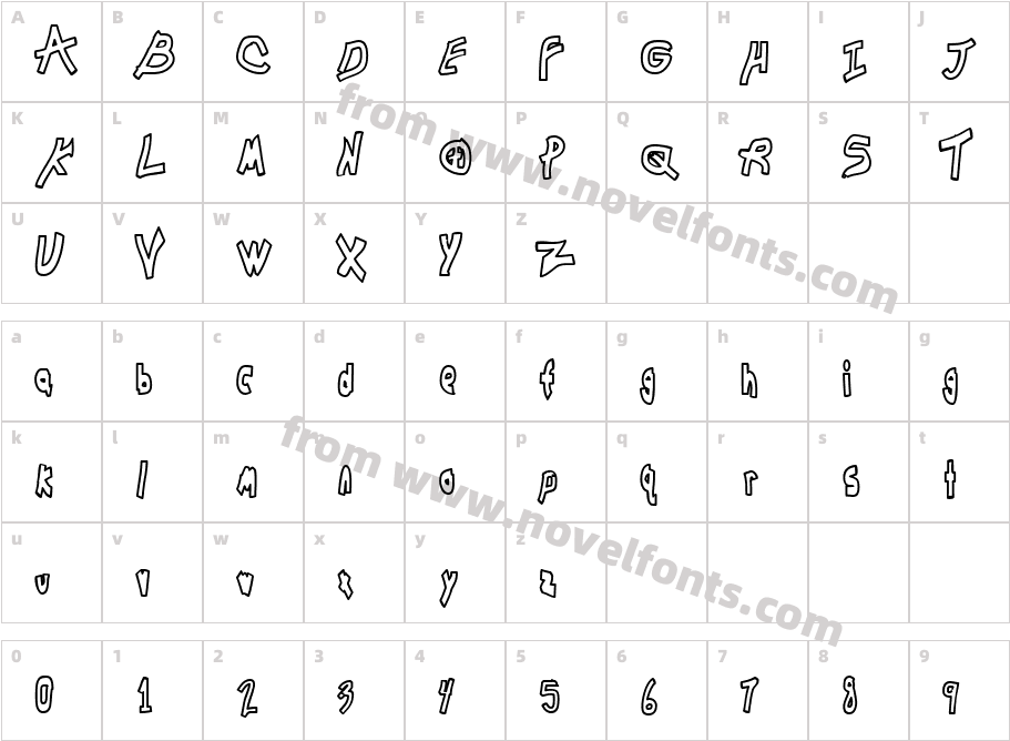 Chunkmuffin HollowCharacter Map