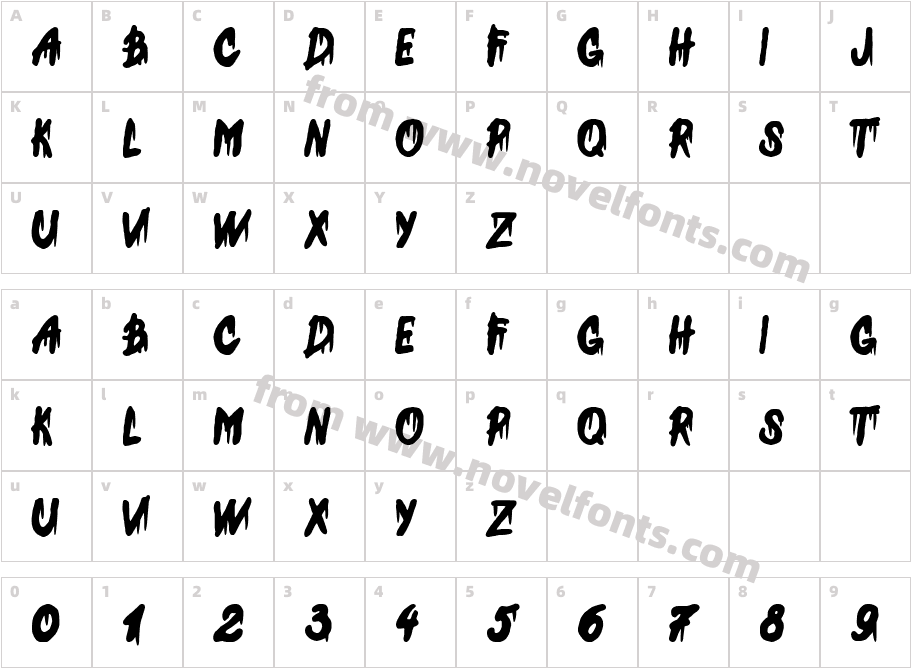 Extreme PainCharacter Map