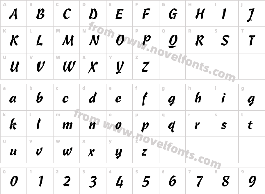 ChurchScriptCharacter Map