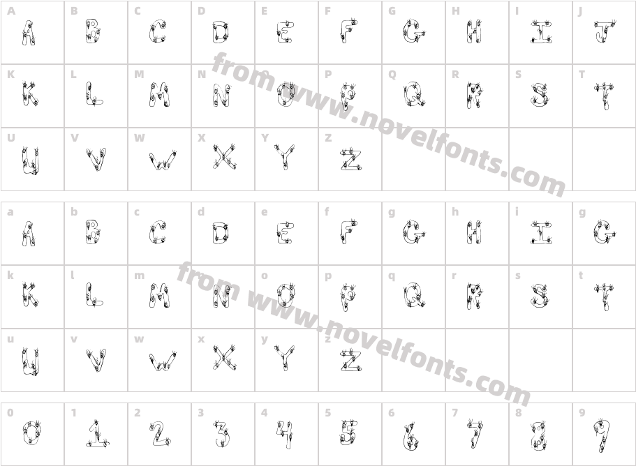 EyeScareCharacter Map