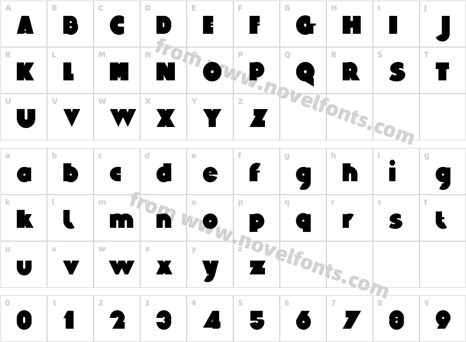 EygptianCharacter Map