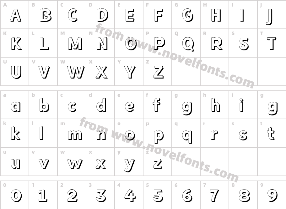 EyvindurCharacter Map