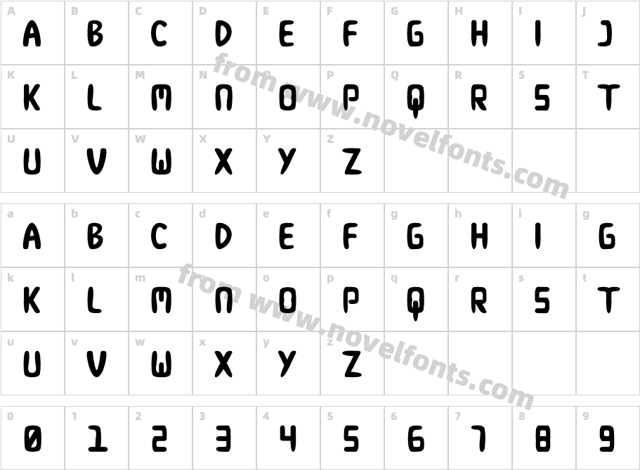 EzetRegularCharacter Map