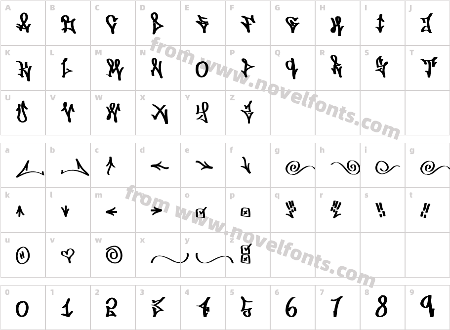 FD WordplayCharacter Map