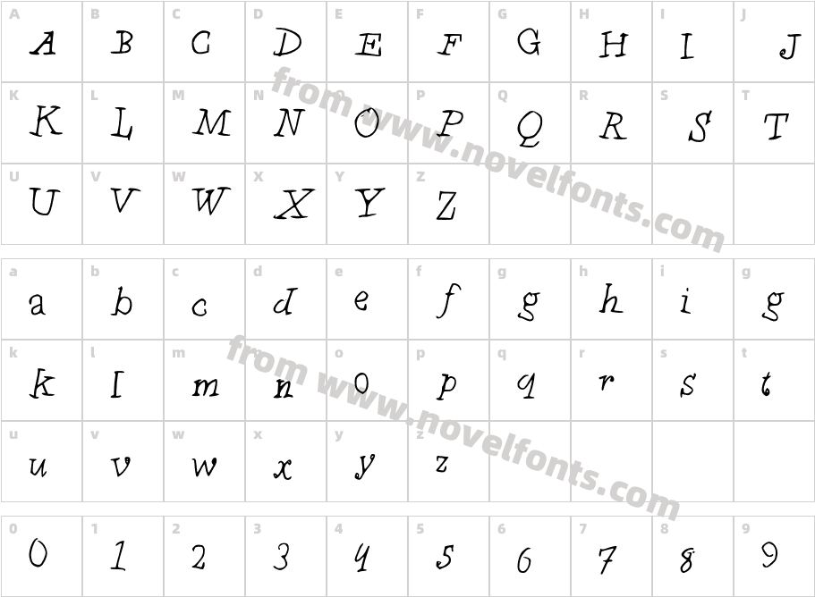 Chyldren MediumCharacter Map