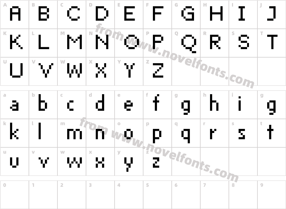 FFF Neostandard TrialCharacter Map