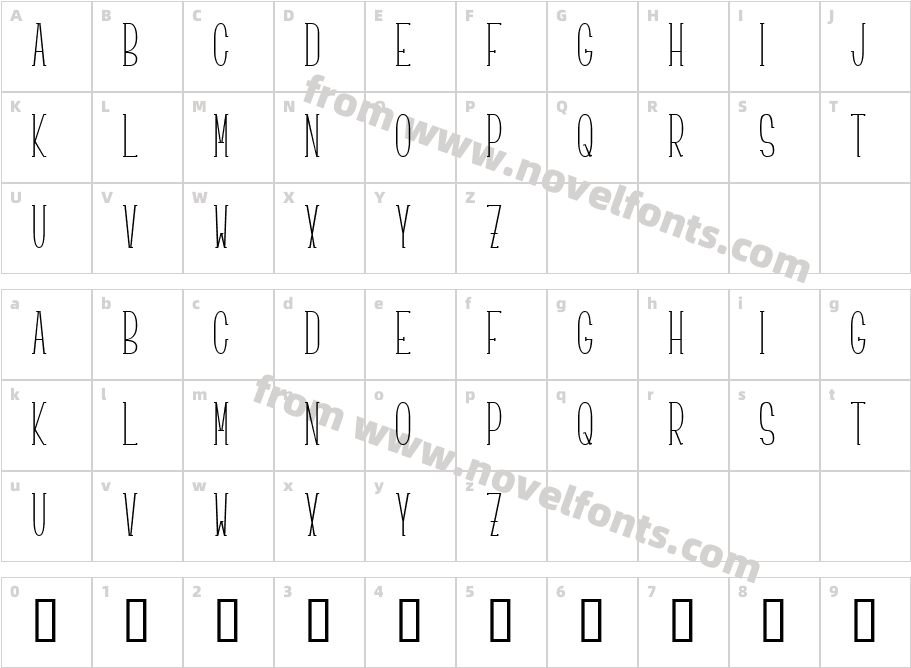 CiaoCharacter Map