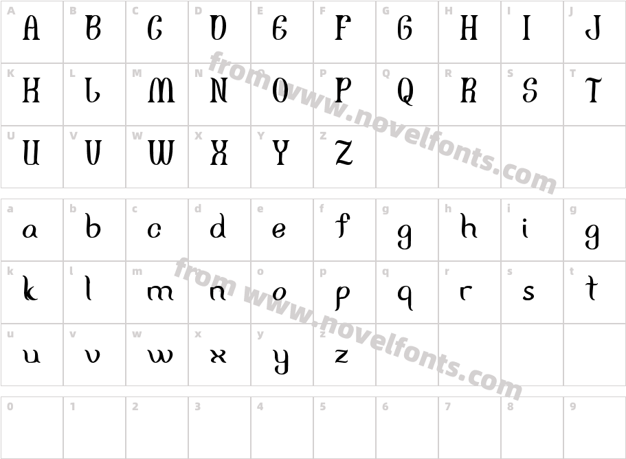 FISHERMANCharacter Map