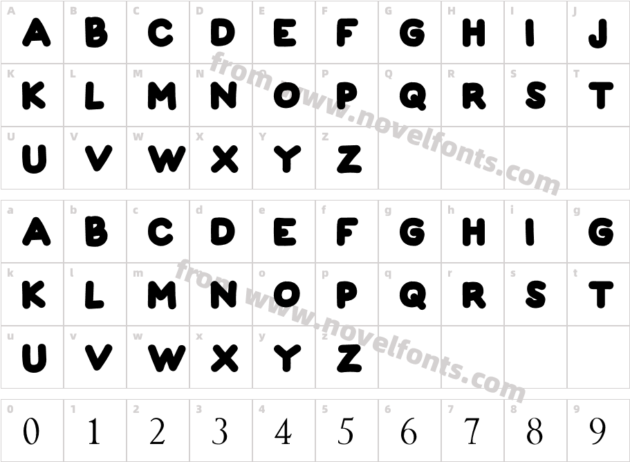 FLORIANCharacter Map