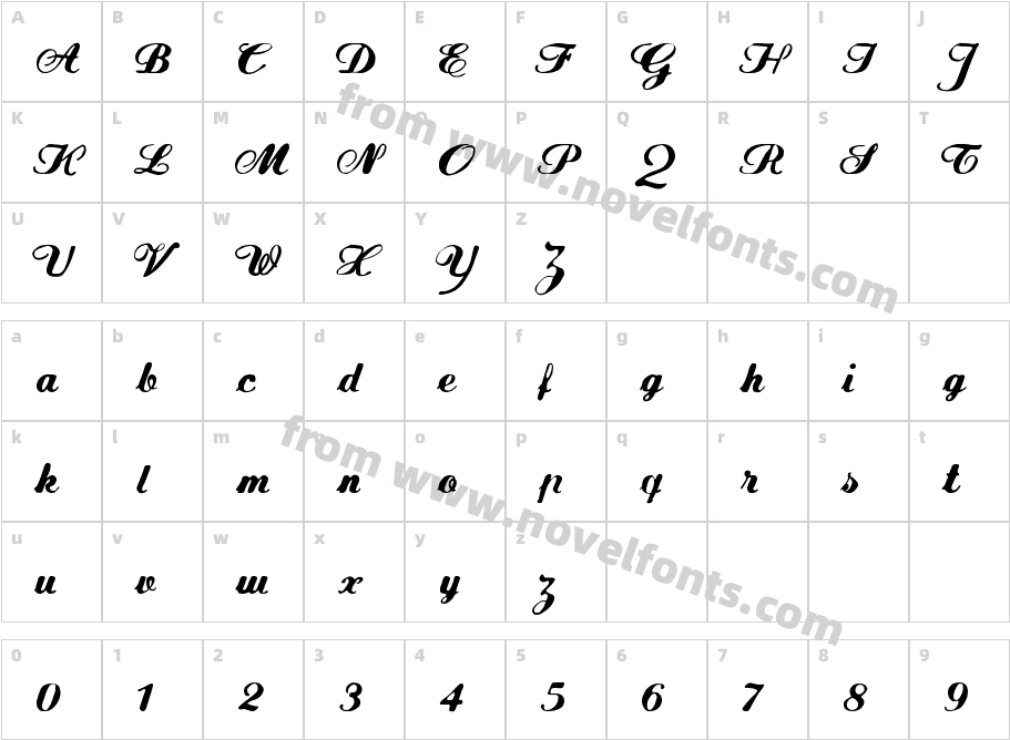 FLW ScriptCharacter Map