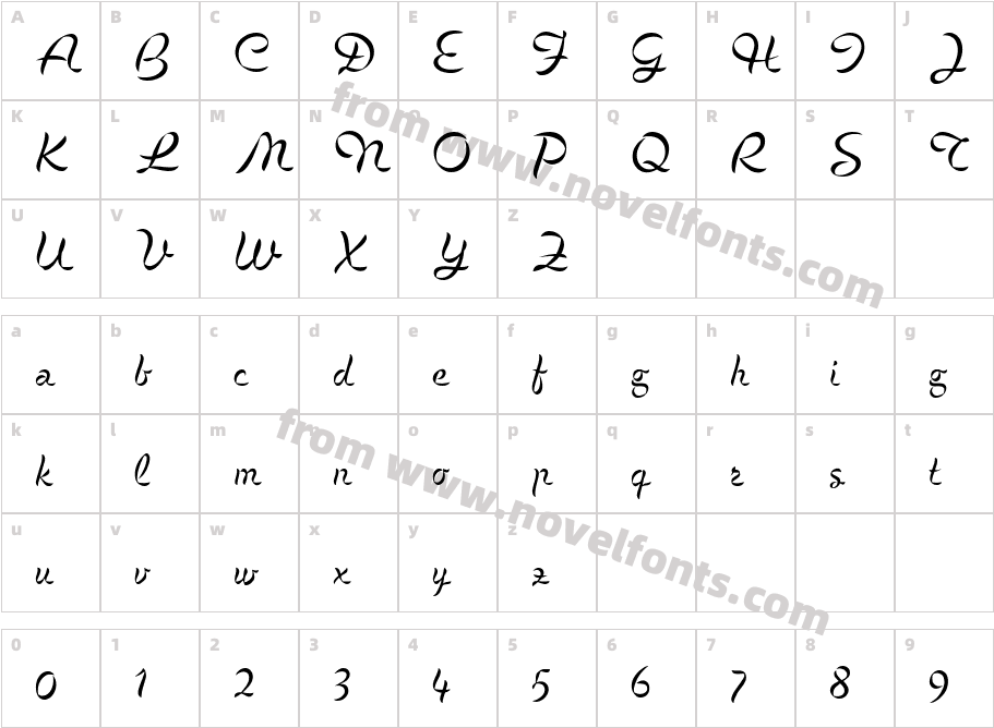 CignoCharacter Map