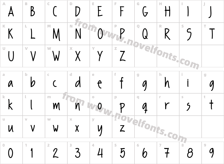 FP second handCharacter Map