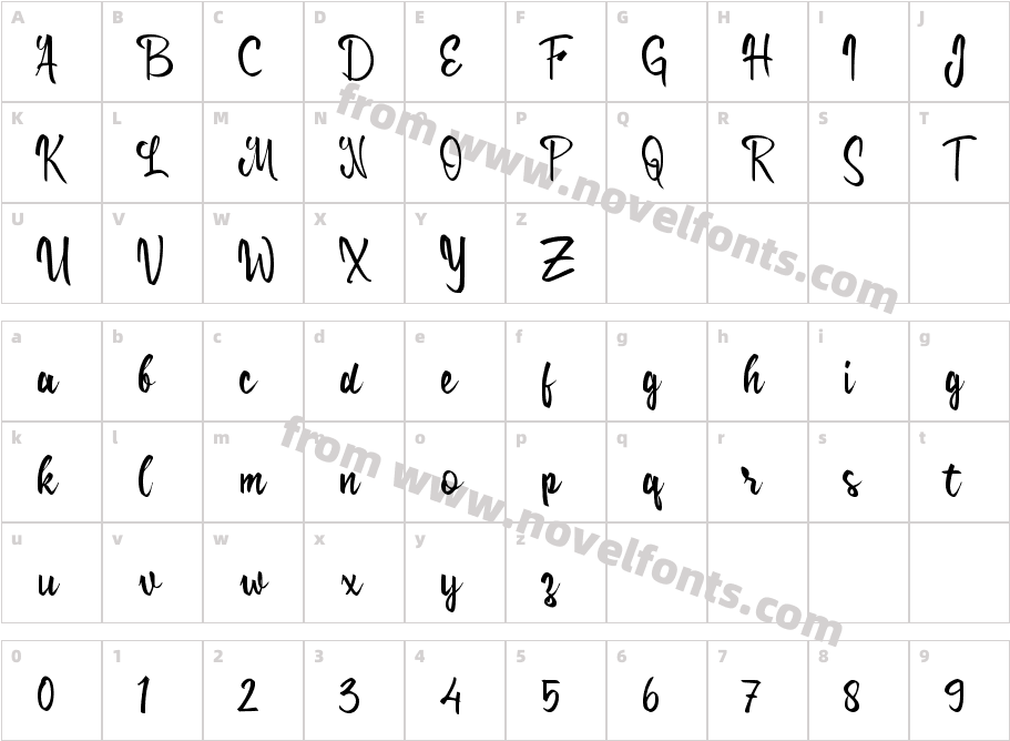 Cikgu ScriptCharacter Map