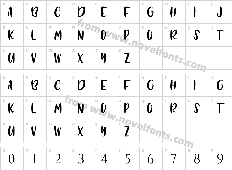 FREEDOMCharacter Map