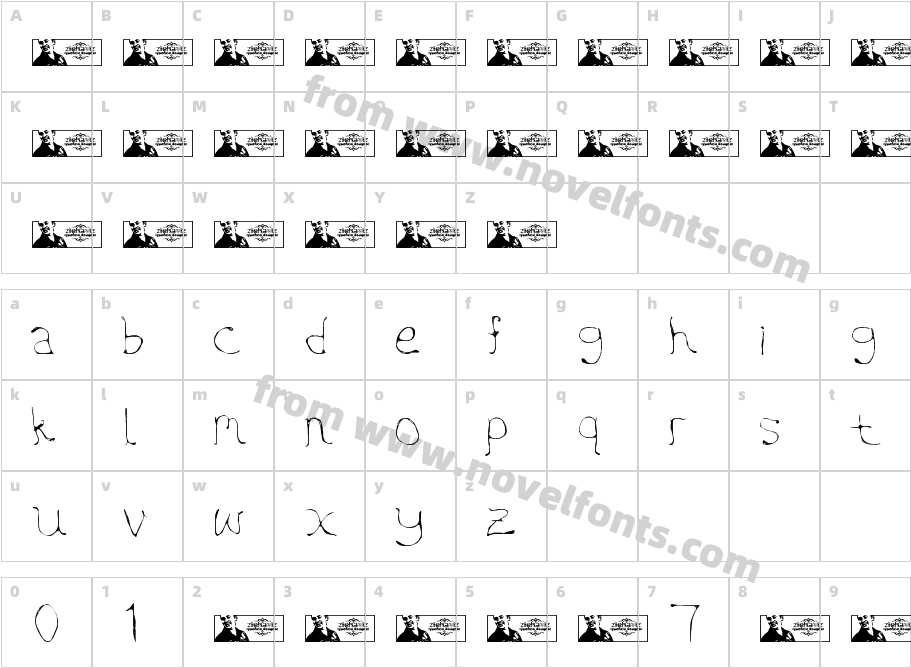 FTF Aywave ArtyCharacter Map