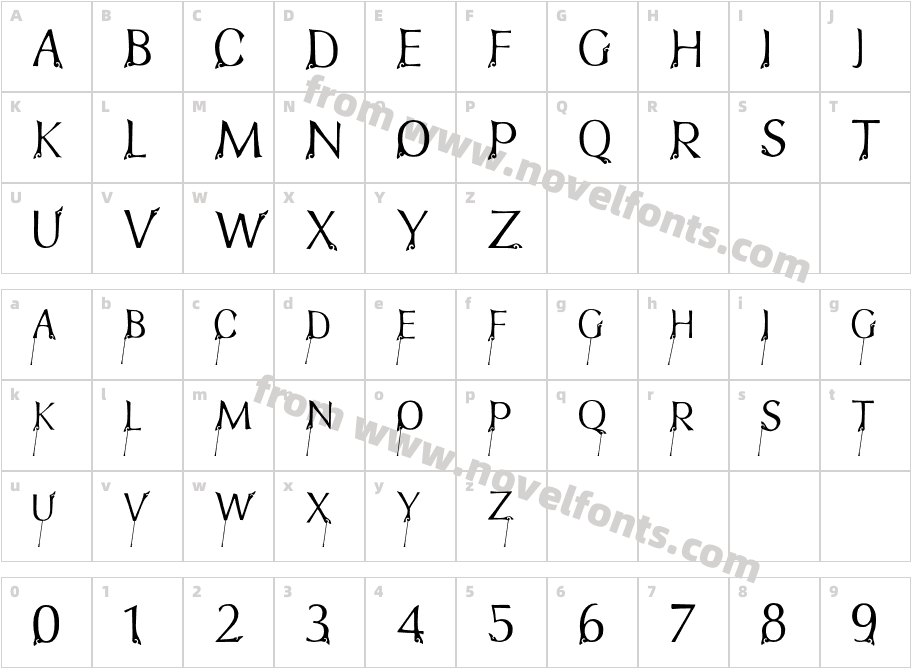 FTFIndonesianaBramanangkoeRepackageCharacter Map