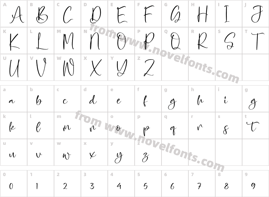 CimbrellaCharacter Map