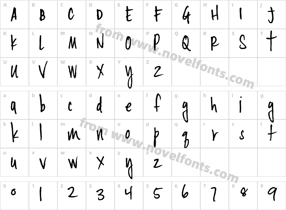 Cinahand LightCharacter Map