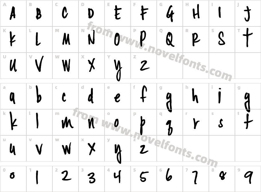 CinahandCharacter Map