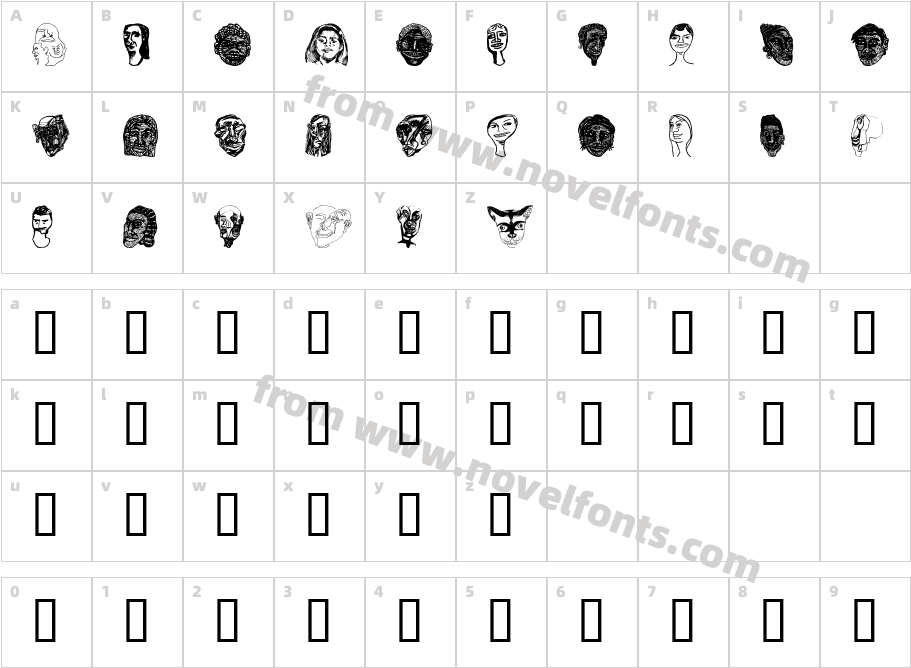 Faces PlainCharacter Map