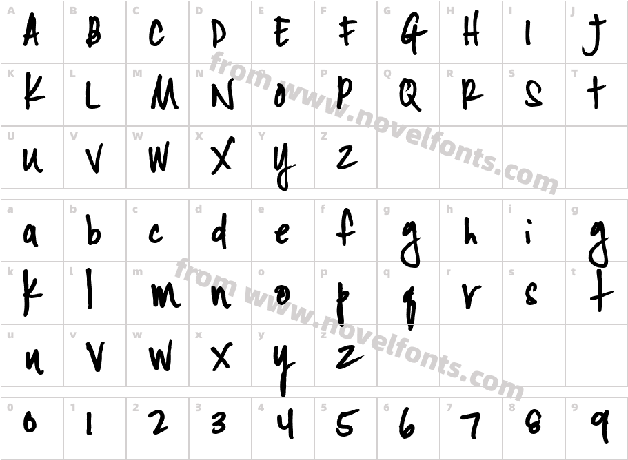 CinahandAlternateCharacter Map