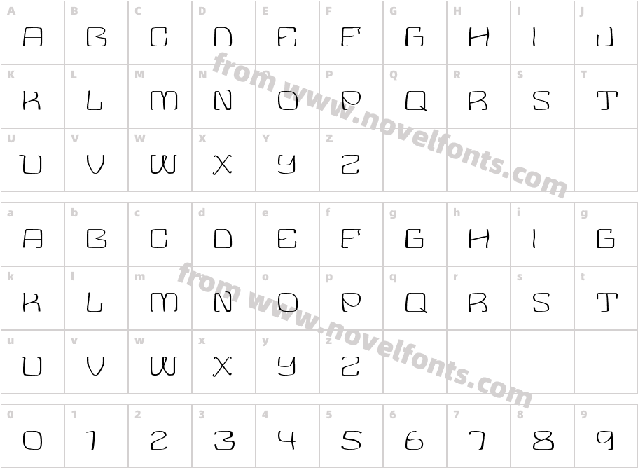 CinderCharacter Map