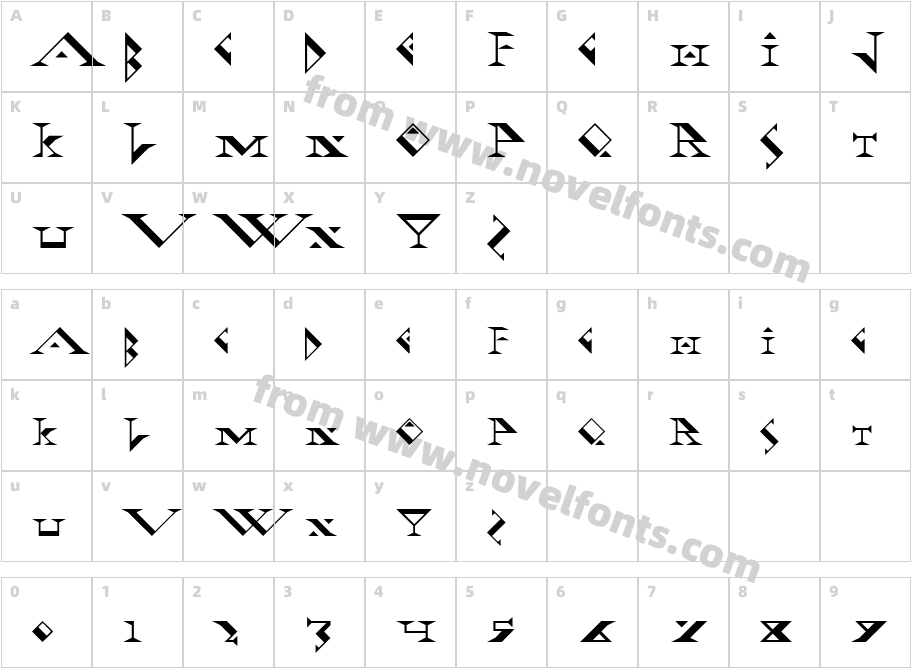 FadgodCharacter Map