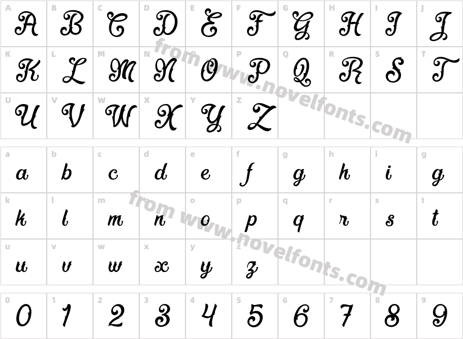 Fadli ScriptCharacter Map