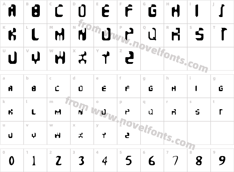 FaeronicCharacter Map