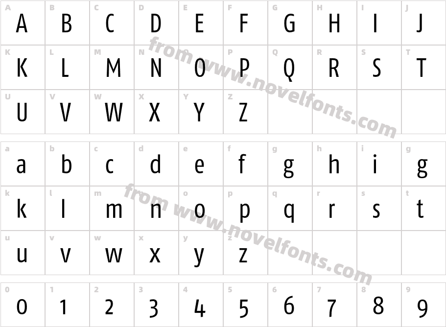 FagoCoCharacter Map