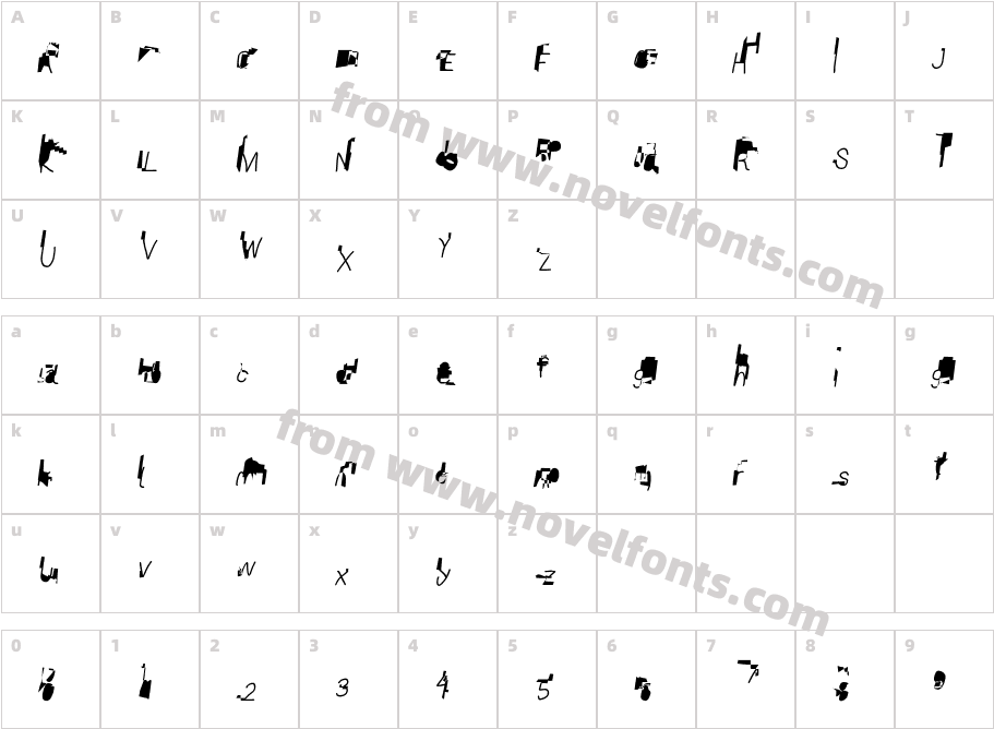 FailCity ObliqueCharacter Map