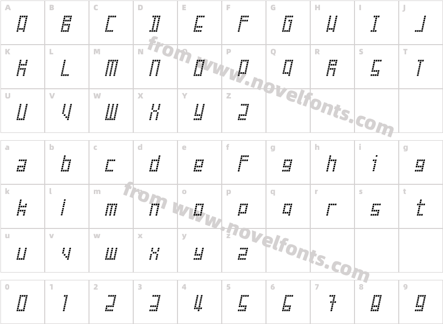 Failed AttemptCharacter Map