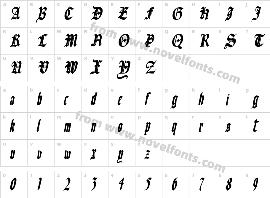 Fains Bold ItalicCharacter Map