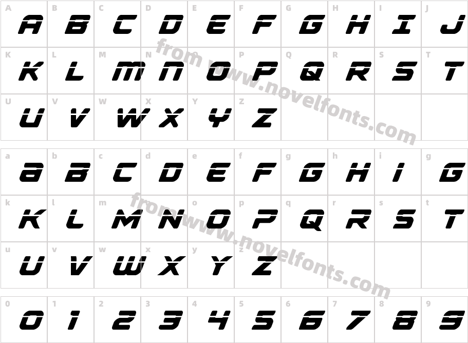 Falcon Punch LaserCharacter Map